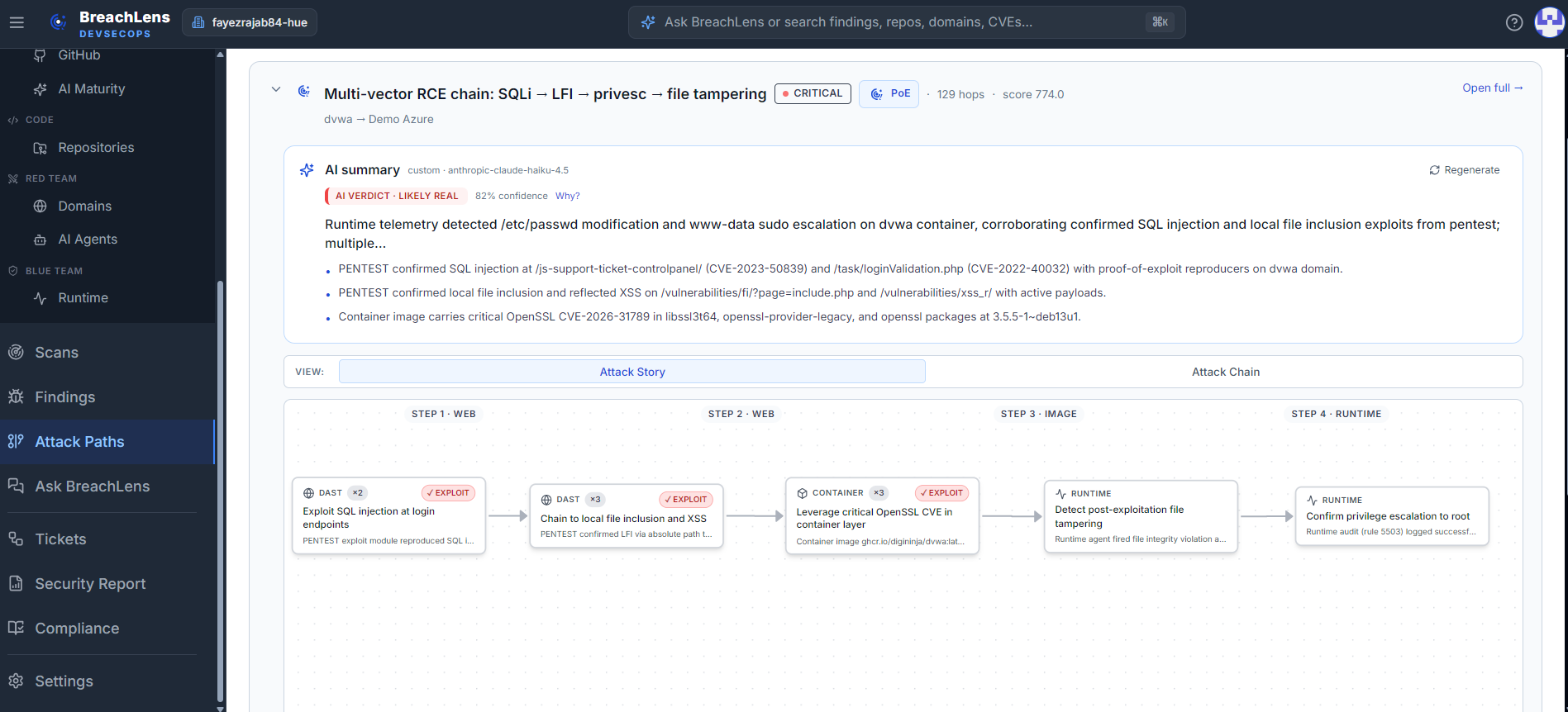 A BreachLens attack path — a critical multi-vector RCE chain combining SQL injection, reflected XSS, an OpenSSL CVE in the container image, and confirmed live exploitation, scored 774 across 129 hops, carrying a proof-of-exploit badge and an AI verdict of Likely Real at 82 percent, laid out as a step-by-step attack story across the web, image, and runtime tiers.